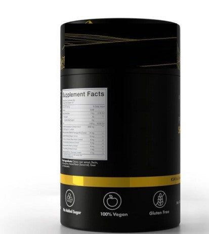 Shilajit Gold Gummies
